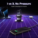 UGREEN QPAI ROBOT 3-Port 65W USB C GaN Fast Charger - Image 2