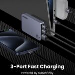 UGREEN Nexode PRO 65W GAN Ultra Slim Fast Charger - Image 3
