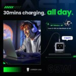 UGREEN Nexode RG 3-Port 65W USB C GaN Fast Charger - Image 6