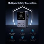 UGREEN 300W 48000mAh Portable Charger Power Bank - Image 6