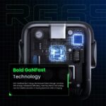UGREEN Nexode RG 3-Port 65W USB C GaN Fast Charger - Image 7