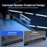 Joyroom Anti-Spy Privacy Glass Protector for iphone - Image 5